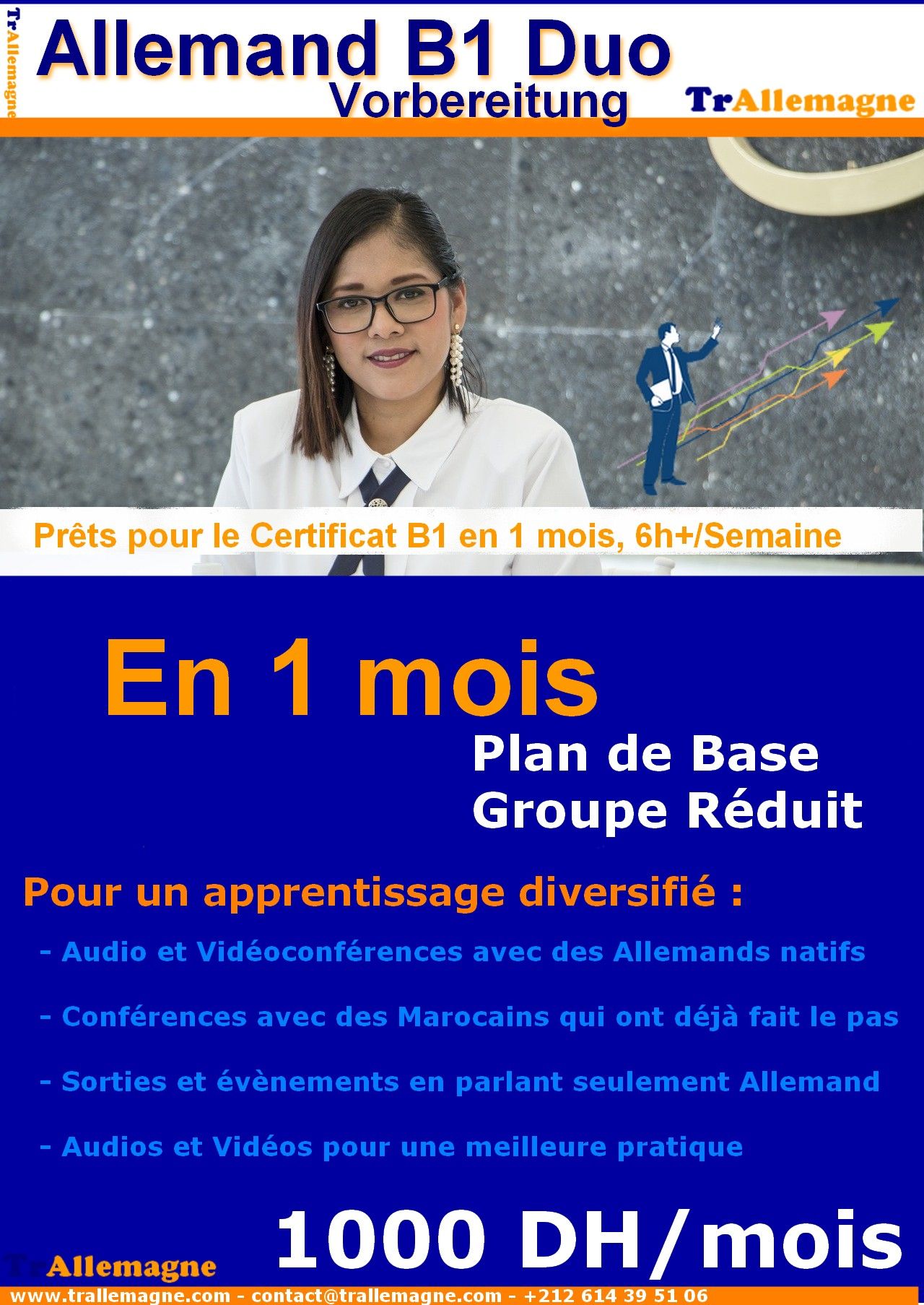 Allemand B1 Duo Préparation